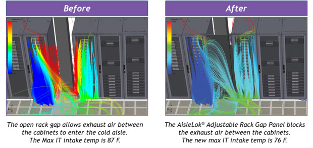 Rack Gap Panel