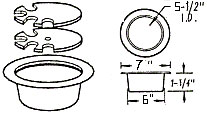 Round Grommet - 6"