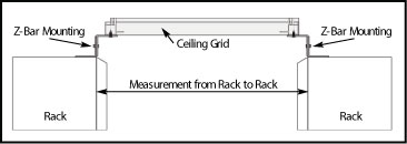 Z-bar Mounting