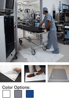 Contamination Control Mats