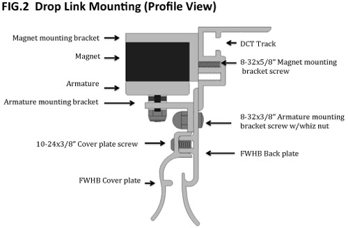 Fig.1