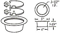 Round Grommet - 4"